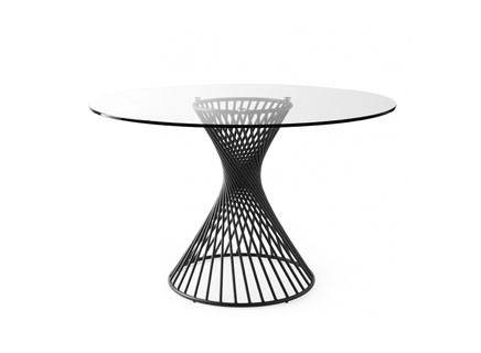 Vortex Table