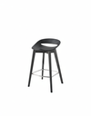 Cosmopolitan Stool